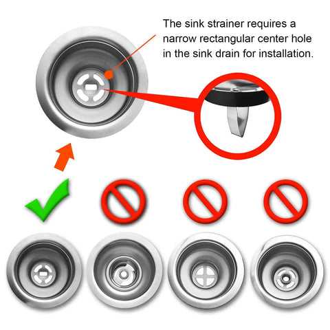 Installation detail of 2 Pack Kitchen Sink Strainer And Stopper Combo For Standard Three And A Half Inch Drains, Stainless Steel