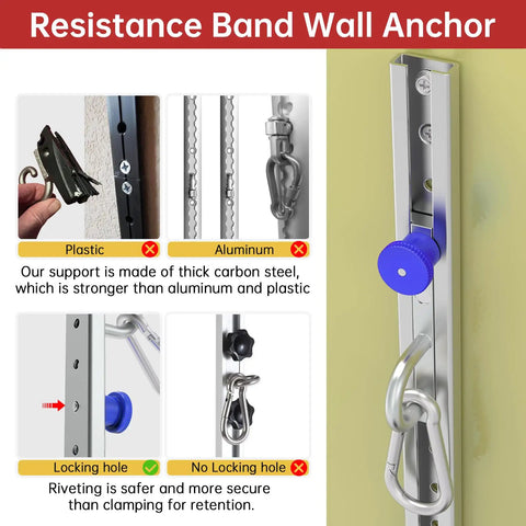 Rock Solid One Piece Resistance Bands Wall Anchor Adjustable Exercise Platform Base with 35 Position Locking Supports Cables and Handles Durable Gym Gear to Help You Crush Reps at Home showing locking mechanism details.