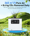 Heavy Duty Laser Solder Fume Extractor With 210 Watt Brushless Motor And Badass 360 Cubic Meter Per Hour Suction for smoke purification in outdoor setup.