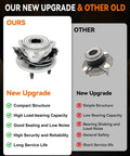 Comparison of upgraded Front Wheel Bearing Hub Assembly 515003 Fits Ford Explorer Ranger Mercury Mountaineer Mazda B3000 B4000 4WD