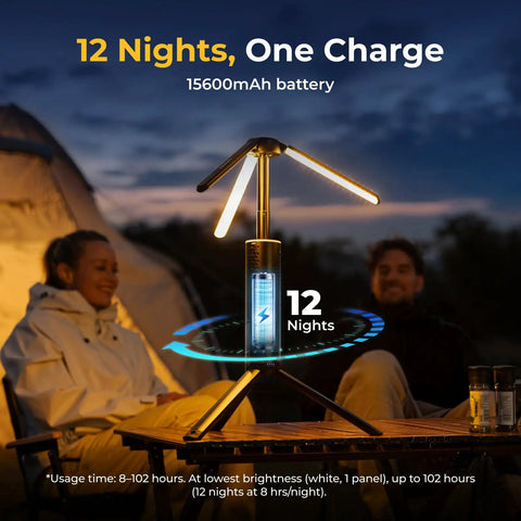 Telescopic Camping Lantern With 15600mAh Rechargeable Battery, 1000x3 Lumens Rotating Light For Tent And Outdoor Use, glowing at campsite. 