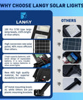 Comparison chart of Langy Solar Lights and others, highlighting 180 LED lamp beads, high conversion rate, metal bracket.
