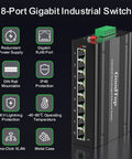8 Port Rugged Gigabit Industrial Switch With DIN Rail Mount showing 8 RJ45 ports, metal case, and features like IP40 protection and VLAN.