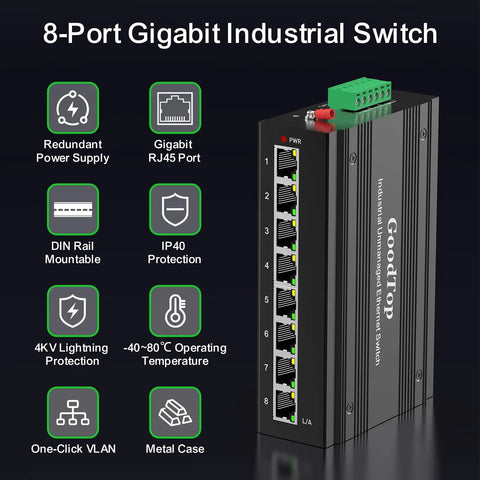 8 Port Rugged Gigabit Industrial Switch With DIN Rail Mount showing 8 RJ45 ports, metal case, and features like IP40 protection and VLAN.