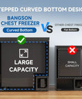 Comparison of sleek 7.1 cubic foot chest freezer in classic black with curved bottom design versus a smaller flat bottom freezer.