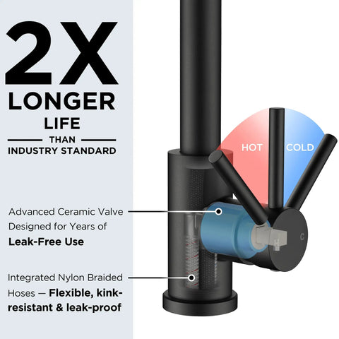 Top Shelf Compact Kitchen Faucet With Pull Down Sprayer And Rock Solid Stainless Steel Build Matte Black Finish Heavy Duty Design For Tiny Countertops showing advanced ceramic valve and nylon braided hoses.