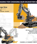 Front view: remote-control excavator toy with metal bucket, orange body and gray arm on tracks; 680° rotation.