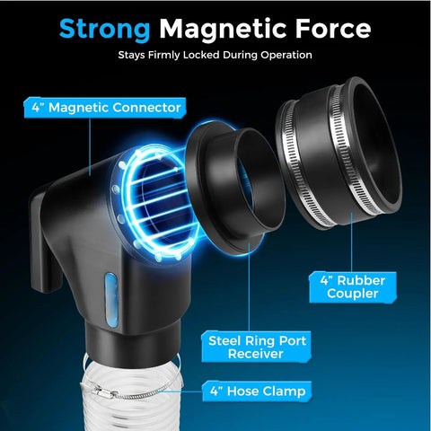 4 Inch Dust Collection Fitting Kit With Magnetic Handle For Woodworking Vacuum Systems Quick Disconnect Hose Adapter, showing magnetic connector and rubber coupler.