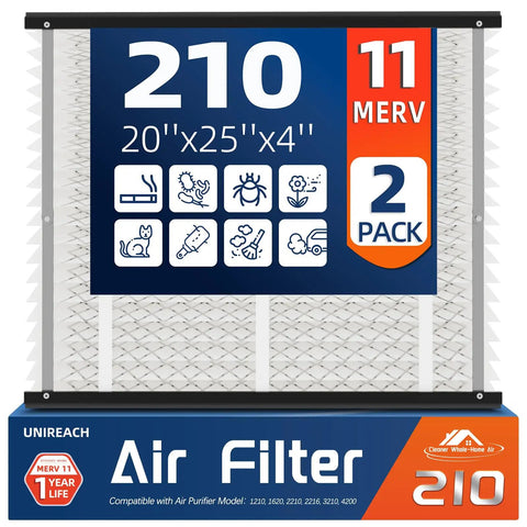 2 Pack Replacement Air Filters 20x25x4 MERV 11 For Home HVAC Furnace displaying front packaging with icons and specifications