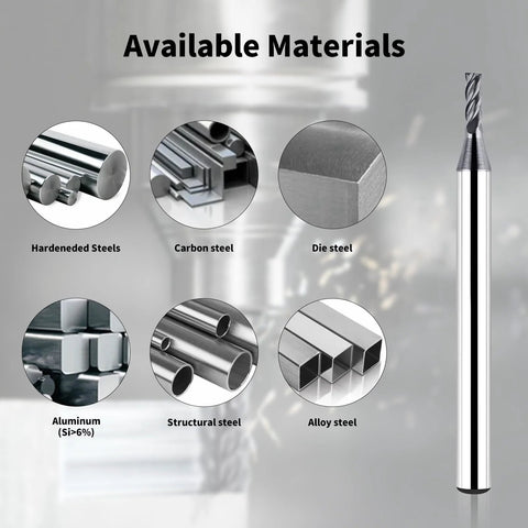 Front view of EANOSIC solid carbide end mill bit, 4 flutes, 1/16 inch diameter, with material icons.
