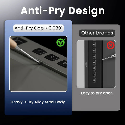 Anti-pry design of Ready To Go Eight Point Two Pound Heavy Duty Biometric Gun Safe with quick access alloy steel body