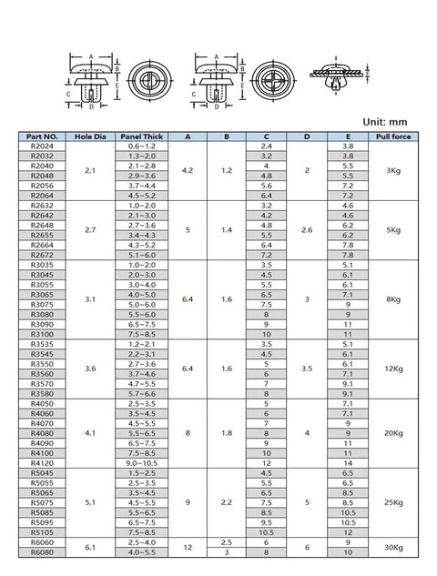 Dimensions chart for 20 Pack Black Plastic Expansion Rivet Clips For Auto Trim And Pc Board Quick Snap Install.