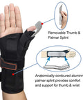 Comfy Wrist Brace And Thumb Spica Splint For De Quervain's Tenosynovitis Tendonitis And Carpal Tunnel Arthritis Relief With Adjustable Straps Aluminum Palmar Splints For Right Hand Medium showing design details