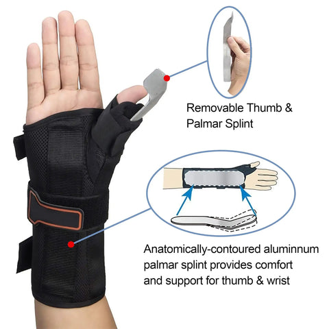 Comfy Wrist Brace And Thumb Spica Splint For De Quervain's Tenosynovitis Tendonitis And Carpal Tunnel Arthritis Relief With Adjustable Straps Aluminum Palmar Splints For Right Hand Medium showing design details