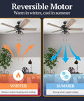 Diagram showing 52-Inch Industrial Style LED Ceiling Fan With Light Kit, Bronze Finish, demonstrating reversible motor for seasonal use.