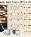 Next Level 20 Bar Espresso Machine With Precise Temperature And Time Controls Crafted In Sleek Stainless Steel digital controls for extraction settings.