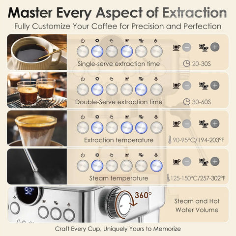 Next Level 20 Bar Espresso Machine With Precise Temperature And Time Controls Crafted In Sleek Stainless Steel digital controls for extraction settings.