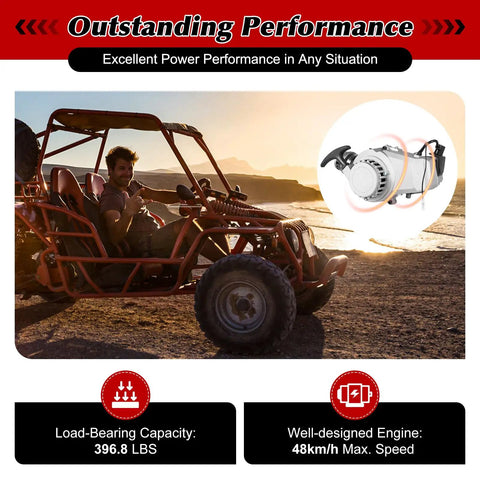 Go-kart featuring 49cc Two Stroke Pull Start Engine Kit With Single Cylinder Air Cooled Design for ATVs, inset image of engine
