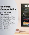 Universal Voice Control Remote For Fire TV Smart TVs, Plug And Play Setup, Compatible With Insignia, Toshiba, TCL, Hisense