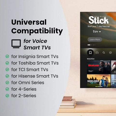 Universal Voice Control Remote For Fire TV Smart TVs, Plug And Play Setup, Compatible With Insignia, Toshiba, TCL, Hisense