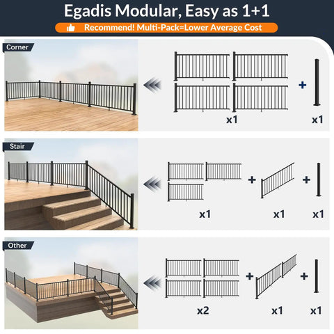 Rock Solid Black Aluminum Railing Posts With Included Mounting Screws Weather Resistant Outdoor Deck Fence Hardware Heavy Duty Powder Coated Support Kit For Patio Build Outs That Are Legit Built Tight And Low Maintenance diagram showing corner, stair, and other configurations.