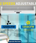 36 Inch Wall Mounted Air Curtain For Commercial Doors With Magnetic Switch, adjustable speeds, energy-saving airflow at 1200CFM and 1350CFM.