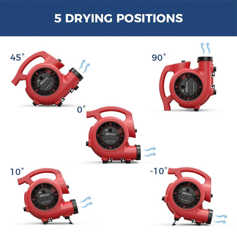 600 CFM Air Mover Blower Fan For Industrial, Workshop And Home Use With 5 adjustable angles shown including 45, 90, 0, 10, -10 degrees.