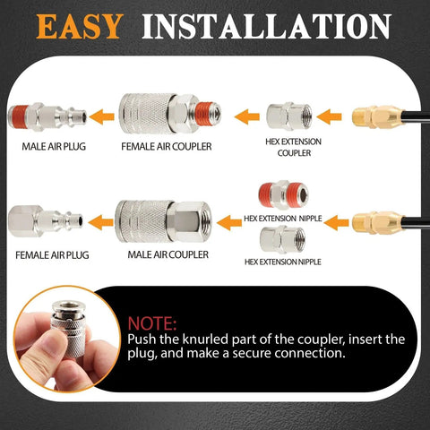 Diagram of All In One 48 Piece Quick Connect Air Hose Fittings Kit With One Quarter Inch NPT Threads shown with installation steps.