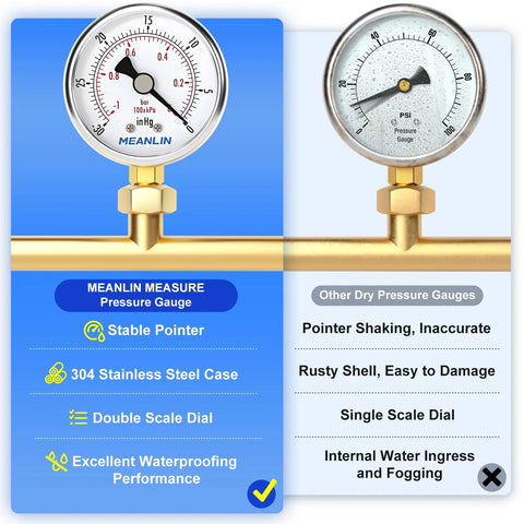 Two 2-inch stainless steel vacuum/pressure gauges with brass fittings on copper tubing; left gauge branded Meanlin.