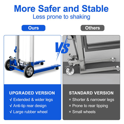 Comparison of manual material lift winch stacker with adjustable height from 3.54 inches to 70 inches showing base stability.
