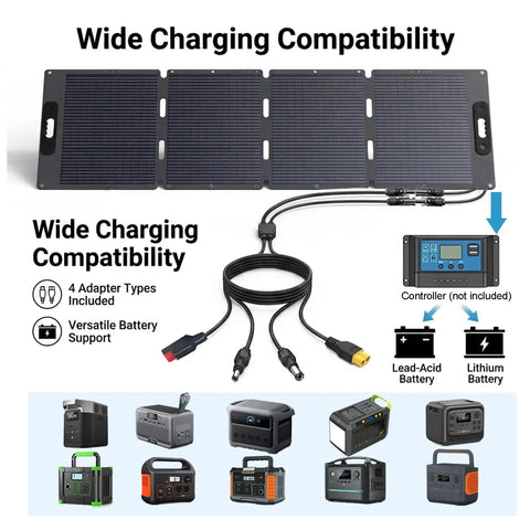 220W Portable Solar Panel For Power Stations And On The Go Off Grid RV Camping Foldable Solar Charger Kit IP65 Waterproof