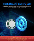 Rock Solid 40 Pack LR44 Alkaline Button Cell Batteries 1.5 Volt AG13 357 SR44 A76 Coin Power showcased with a high density cell.