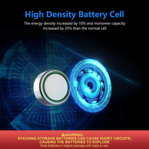 Rock Solid 40 Pack LR44 Alkaline Button Cell Batteries 1.5 Volt AG13 357 SR44 A76 Coin Power showcased with a high density cell.