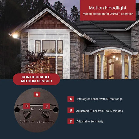 180 Degree Motion Activated Outdoor Security Flood Light illuminating house exterior with adjustable motion sensor settings