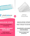 Comparison of Self Sealing Sterilization Pouches 3.5 By 10 Inches Latex Free With Color Changing Indicator to other pouches.