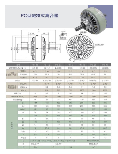 PC-type magnetic powder brake with hollow shaft, gray housing, shown with technical drawing and 3D render