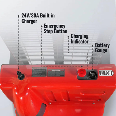 Top Rated MechMaxx 2640 Lb Lithium Ion Electric Straddle Stacker With 138 Inch Lift Height, adjustable control panel with charger and battery gauge.