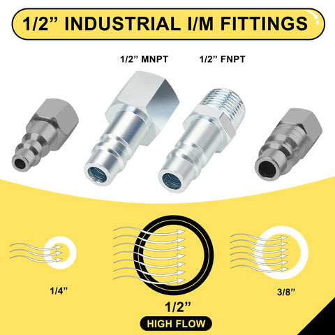 1/2” industrial I/M fittings for 50ft Hybrid Air Hose With Half Inch MNPT Ends And Bend Restrictors, 3 Piece Half Inch Coupler And Plug Kit
