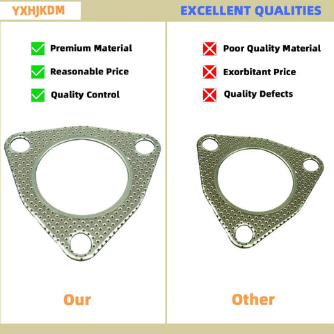Exhaust gasket with fire ring for 2.5-inch flange (63.5mm); side-by-side Our perforated gasket vs. Other standard gasket.