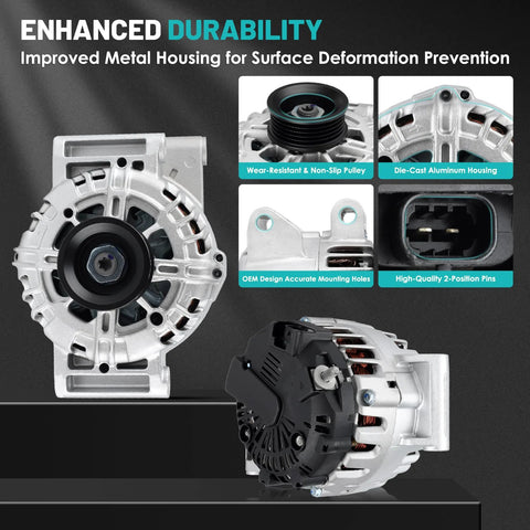 Drop-In 120A 12V Car Alternator Replacement with 5-Groove Pulley, Internal Regulator for Chevy Equinox 2010-2017, CW Rotation