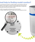 Magnified view of air purifier model number and Homedics device showing Replacement Filter For Homedics Air Purifier Exact Fit For AP T45 AP T45WT AP T40 AP T40WT AP T40WTAR Costco Model 1461901 Keeps Your Indoor Air Fresh And Clean With No Hype.