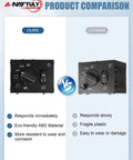 Top Tier Headlight Dimmer Switch Replacement For 2003 To 2007 Chevy Silverado And Gmc Sierra 1500 comparison image showing features.