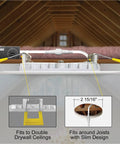 Installation view of Six Pack Three Inch Square Ultra Thin LED Recessed Lights, showing fit with drywall and joists.
