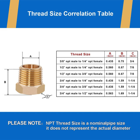 Three Quarter Inch MPT To One Quarter Inch FPT Brass Reducer Hex Bushing Four Pack Pro Grade Heavy Duty Solid Brass Pipe Fitting Adapter For Plumbing Air Compressor Fuel And Pneumatic Systems with thread size chart