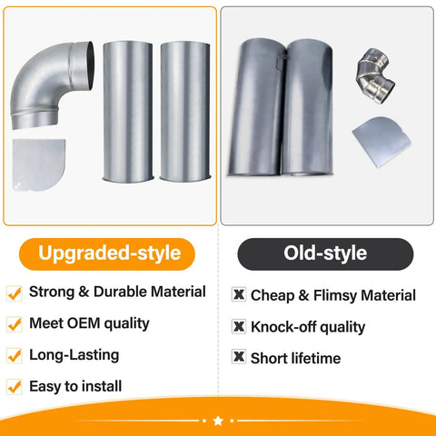 Comparison of Upgraded 383EEL9001B Dryer Venting Kit For Side Or Bottom Exhaust with 2 straight ducts, 1 elbow vs old style
