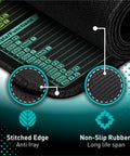 Close-up of Excel Shortcut Keys Desk Pad For Office And Gaming Large 800x300mm showing non-slip stitched edge and shortcuts chart.