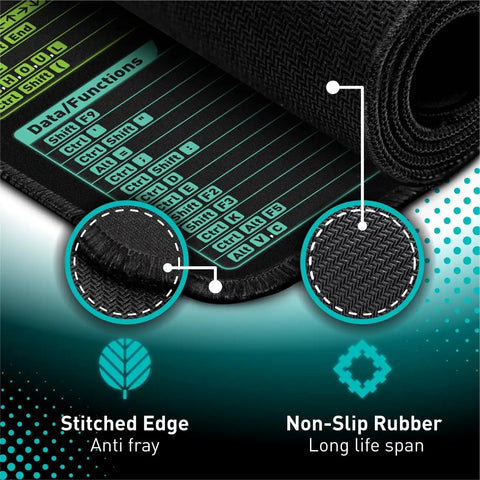 Close-up of Excel Shortcut Keys Desk Pad For Office And Gaming Large 800x300mm showing non-slip stitched edge and shortcuts chart.