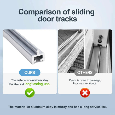 Rock Solid Aluminum Alloy Sliding Screen Door Track With Smooth Gliding Bottom Guide Rail Built Like A Tank Replacement Hardware For Patio Doors No Sweat Setup