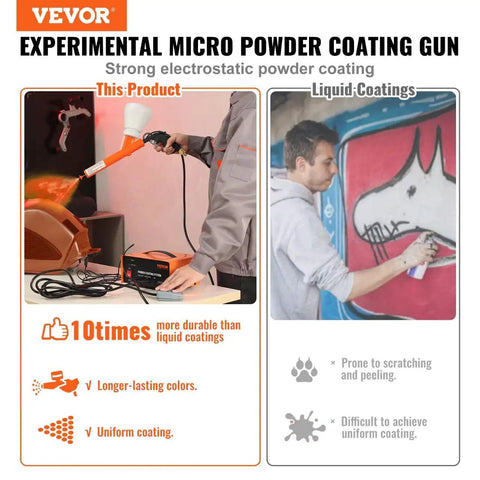 Vevor 50Kv Electrostatic Powder Coating Kit With Foot Switch And Spray Gun For Home Diy Projects showing a user applying powder coating.