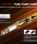 E3790M Electric Fuel Pump Module Assembly exploded view highlighting core features with carbon commutator and efficiency details